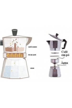 Cafeteira tipo italiana prata de aluminio 300 ml para 6 xicaras 50 ml - CA11060